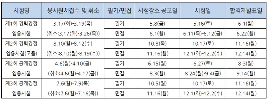 2015경기도.JPG