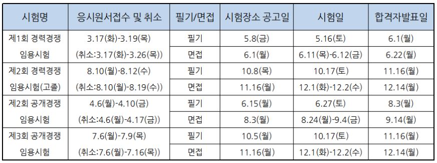 2015경기도.JPG